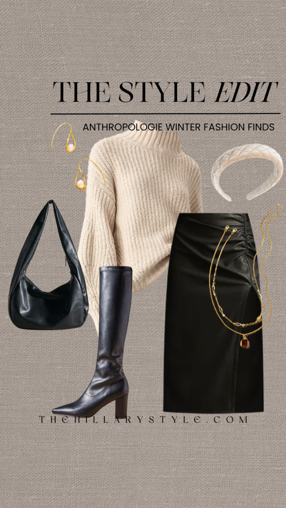 Anthropologie winter fashion finds collage.